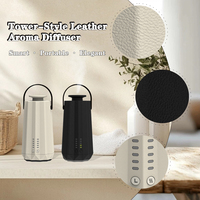 Nouveaux produits 2026 : Diffuseur de parfum d'ambiance rechargeable intelligent sans eau pour la maison et l'extérieur, purificateur d'air pour voiture et pièce