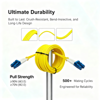 Cordon de raccordement de haute qualité LC Duplex Uniboot connecteur fibre optique SM MM Uniboot LC-LC