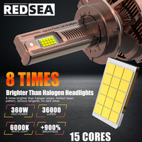 Phares de voiture LED REDSEA haute puissance OEM 360W 36000LM R39 H4 H3 H11 9005 9006 6500K sans Canbus