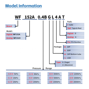 29 Psi <span class=keywords><strong>Strain</strong></span> <span class=keywords><strong>Gauge</strong></span> Pressure Sensors WF152A, Sensor de Manômetro de Óleo para Aplicações Industriais e Indústria Automotiva - Product Image 6