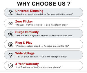 Driver à gradation 12V 24V 60W 100W 300W 200W Alimentation LED à tension constante - Product Image 6
