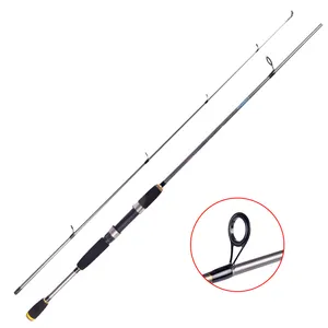 cheap fishing equipment, cheap fishing equipment Suppliers and