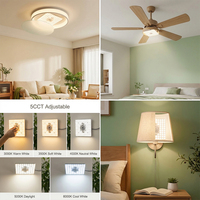 Kit de rénovation de plafonnier à LED 24W 36W AC 110-130V 5CCT sélectionnable par interrupteur DIP, magnétique, IP20, dimmable, pour usage intérieur