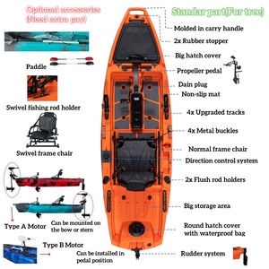 2 phần 1 người duy nhất Solo có thể tháo rời Trọng lượng nhẹ nhựa <span class=keywords><strong>Kayak</strong></span> với nâng cấp Pedal Bìa xoay ghế động cơ - Product Image 6