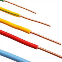 Shenguan Hochleitfähiger BV-Draht 450/750V PVC-Isolierter Massiver Kupferleiter für Innen-Stromverkabelung