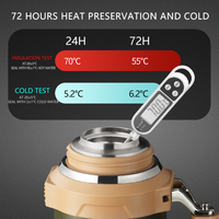 Termo al Vacío de Acero Inoxidable 18/10 de Gran Capacidad (2L/64oz) con Asa de Aleación de Zinc, Aislamiento Térmico de 24 Horas, Ideal para Camping, Venta al Por Mayor