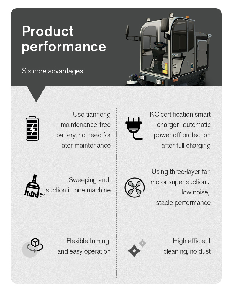 Industrial Electric All Closed Cab Floor Sweeper Driving Type Road Sweeper Street Cleaning Machine
