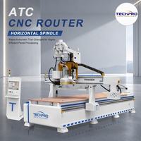 Routeur CNC à bois 3 axes avec broche horizontale et banc de perçage pour le travail du bois, du bois acrylique, du PVC et du MDF