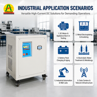 Alimentation électrique 1000 w 1500a/24V à haute puissance, réglable, 25V pour l'électrolyse industrielle et redresseur d'anodisage