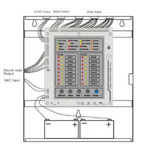 Panel de <span class=keywords><strong>Control</strong></span> de alarma contra incendios convencional Zona 1 a 32 para distribución precio de fábrica sistema de alarma contra incendios direccionable para uso en fábrica - Product Image 4