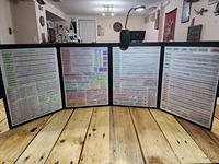 Tablero de Juego de Rol Personalizable de 4 Paneles, Accesorios para Juegos de Mesa RPG, Pantalla para el Maestro del Juego, para Jugar Juegos de Cartas