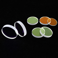 Lentille de protection laser à fibre de haute qualité Cylion pour lentille de protection