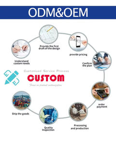 1688 TAOBAO satın ajan güney amerika çin satın alma ajan 1688 dropshipping tek elden hizmet satın alma ajan - Product Image 4