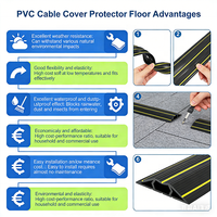 Couverture durable de plancher de PVC pour la protection de câble avec les bandes jaunes de joints de ligne