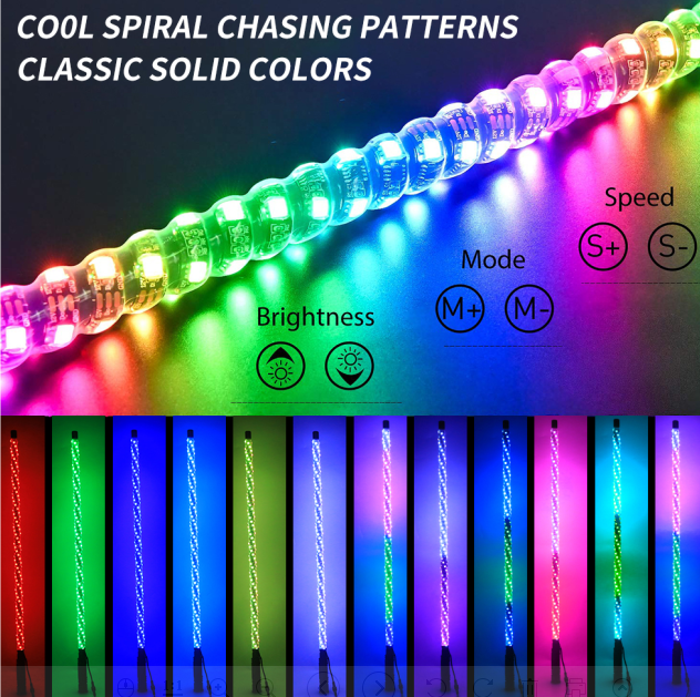 RGB