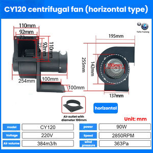 Ventilateur d'extraction en métal d'extracteur de chaleur de Ventilation de conduit industriel induit centrifuge à plusieurs ailes CY120 - Product Image 2