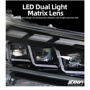 Faros Delanteros LED Sanvi Actualizados de 3 Ojos para Hilux, Lámpara Delantera LED 2020-2024 - Product Image 3