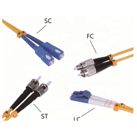 Kabel Patch serat optik dalam ruangan mode OM4 50/125um LC APC ke LC 1m 2m 5m PVC/OFNP Jumper serat optik