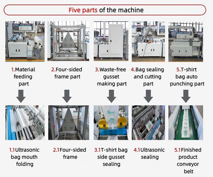 ZXL-A700 Ultra Non-Woven T-Shirt Bag Making Machine