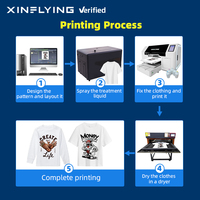 Imprimante DTG XinFlying 2026 Nouvelle 40*50cm pour T-shirts, Imprimante DTG Monoposte, Prise en Charge de l'Impression 9 Couleurs, 95% de Réductibilité