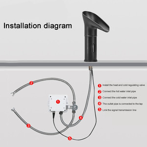 Waterfall Basin Bathroom <strong>Automatic</strong> Water Saver Tap Smart <strong>Faucet</strong> Sensor Color Change Light Cold and Hot Water <strong>Faucet</strong> - Product Image 5