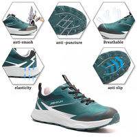 JIANKUN 2024 nouveau certificat CE lacet à boucle automatique chaussures de sécurité à bout composite chaussures de travail à bout en acier pour hommes et femmes OEM