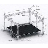 Estructura de Aluminio para Exhibición, Iluminación Portátil para Eventos, Luces LED para Escenario, Sistema de Techo de Aluminio con Torre Elevadora y Toldo