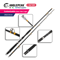 Tuzlu Su Balıkçılığı Derin Deniz 1.8m 2.1m Ekstra Sert Karbon Fiber Hızlı Spin Olta Kamışı Ağır Hizmet Tipi Tekne Balıkçılığı Olta Kamışı Tuna İçin Jigging Kamışı