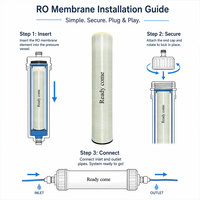 Élément de membrane d'osmose inverse BWRO 4040 à rejet élevé 99,7 % pour système de traitement d'eau saumâtre 2650 GPD