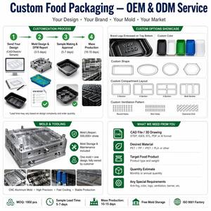 Kotak Plastik Transparan untuk Toko Roti, Wadah Thermoform PET PP PS, Layanan Pemotongan, Display Kue Donat Pastry, Model Uplastech yang Dapat Disesuaikan - Product Image 2