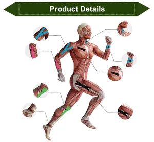 Bande de kinésiologie imperméable LBX Sports Health Care – Vente en gros usine de bandes élastiques pour le soin musculaire - Product Image 6