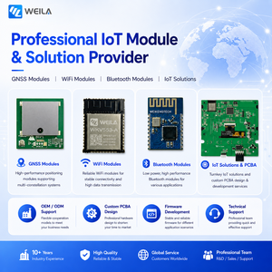 โมดูลไร้สาย <span class=keywords><strong>IoT</strong></span> อัจฉริยะ WiFi 6 BLE 5.2 สำหรับเกตเวย์บ้านอัจฉริยะและ <span class=keywords><strong>IoT</strong></span> อุตสาหกรรม - Product Image 6