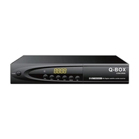Receptor de TV DVB Quad Core 4K HD con Canales Gratuitos, Teclado Mini Retroiluminado, Wi-Fi, Ethernet, Batería, Android 15, Amlogic