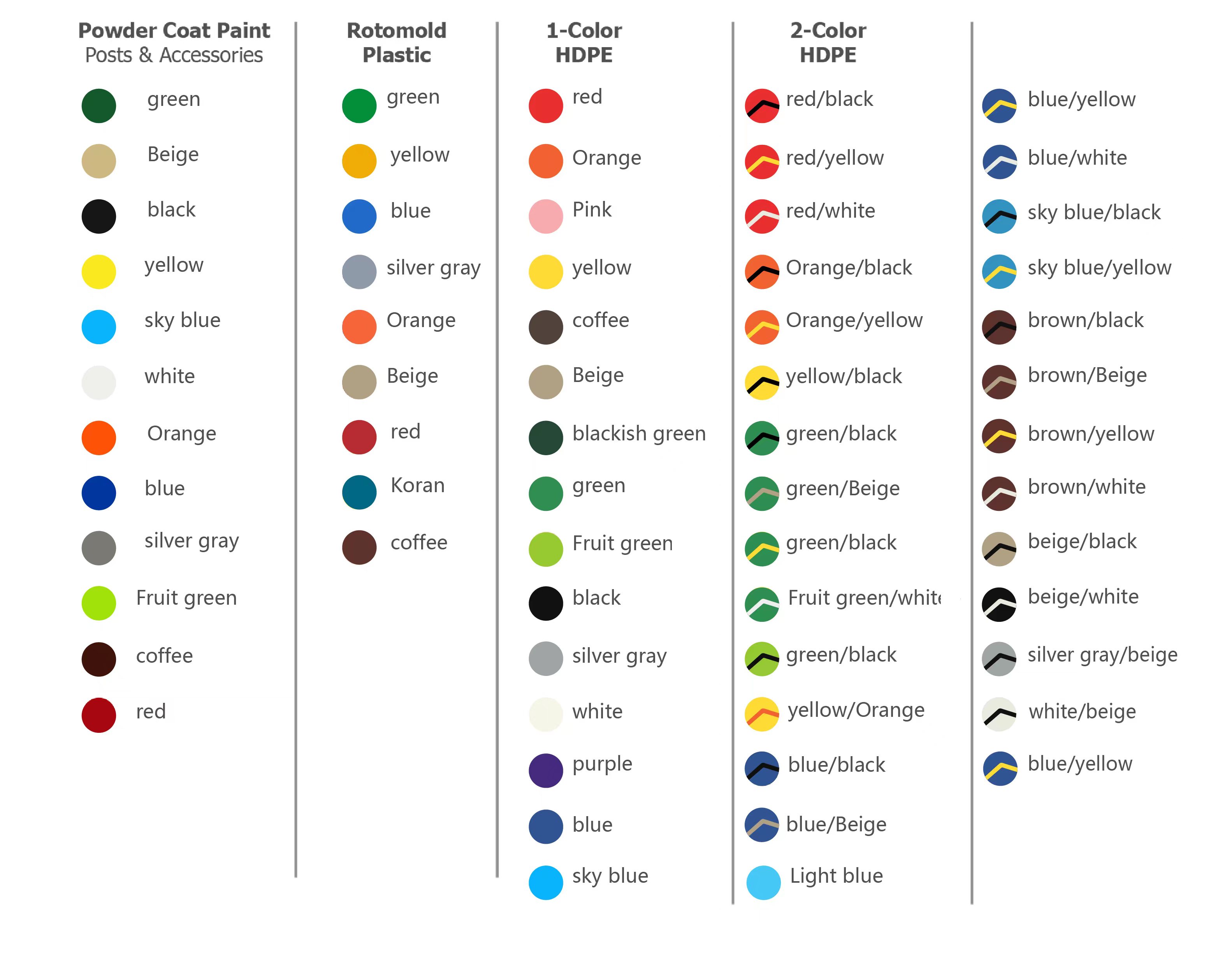 Plastic material color customization