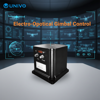 Système de navigation inertiel à gyroscope à fibre optique de haute précision, navigation intégrée GNSS/INS, véhicule aérien sans pilote, navire, AUV, UNIVO