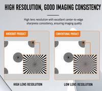 Objectif industriel à focale fixe Hikrobot MVL-HF0628M-6MPE 6MP 6mm F2.8 1/1.8 pouce avec monture C pour la vision industrielle et la mesure