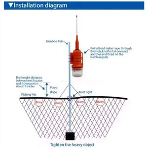 Antennes de communication pour bateau de pêche, traceur de filet de pêche 5W RS-107m, longue autonomie, balise AIS pour filet de pêche, bouée de localisation de filet - Product Image 6