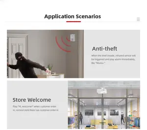 Infrarot Human Detection Motion Activated Voice Play Spieluhr für Store Welcome Türklingel