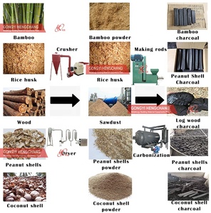 Machine <span class=keywords><strong>à</strong></span> briquettes de <span class=keywords><strong>bois</strong></span> <span class=keywords><strong>à</strong></span> usage intensif, <span class=keywords><strong>presse</strong></span> <span class=keywords><strong>à</strong></span> briquettes de <span class=keywords><strong>bois</strong></span>, extrudeuse de bâtonnets de son de riz, machine <span class=keywords><strong>à</strong></span> fabriquer du charbon de <span class=keywords><strong>bois</strong></span> en morceaux pour les usines de carburant - Product Image 6