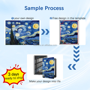 Tùy chỉnh thiết kế cho <span class=keywords><strong>Kindle</strong></span> trường hợp <span class=keywords><strong>PaperWhite</strong></span> 12th 11th colorsoft <span class=keywords><strong>2025</strong></span> phát hành rõ ràng Cover quay lại OEM ODM - Product Image 5