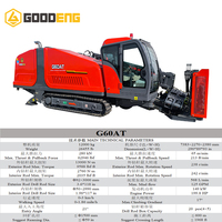 Foreuse directionnelle horizontale tout-terrain Goodeng Machine G60-AT pour la construction de pipelines municipaux