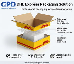 Servicio de Transporte Aéreo Express Puerta a Puerta DHL a Bajo Precio, Seguro Incluido, 3-5 Días de Tránsito, Agente de Envíos a Europa, EE. UU. y China - Product Image 2