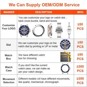 Reloj de Diseño OEM ODM con Logo Personalizado para Hombre Reloj Mecánico Automático con Calendario Impermeable de Negocios Tourbillon - Product Image 3