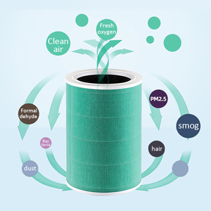 Repuesto de Filtro HEPA para Purificador de Aire <span class=keywords><strong>Xiaomi</strong></span>, Compatible con los Modelos 1, 2, 2S, 3, <span class=keywords><strong>3C</strong></span>, <span class=keywords><strong>3H</strong></span> - Product Image 2