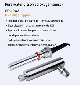 High Temperature Fermentation Food And Beverage And Other Industries Self Cleaning Industrial Online Oxygen Water Meter