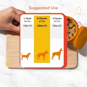 Logotipo privado Suplementos para el cuidado de la salud de las mascotas Manchas de lágrimas para <span class=keywords><strong>perros</strong></span> Masticables suaves para prevenir la decoloración de las manchas de lágrimas - Product Image 4