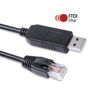 Mart-U5 5 able FD232 232 232 232 232 a 10 Pen R50 50 erial able ompatible con A9940-1525A o 940-0625A