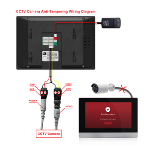 Tuya Smart 7 Inch Ips Touch Screen Video Deur Telefoon Alarmsysteem Multi-Functionele <span class=keywords><strong>Intercom</strong></span> Voor 4 Appartementen - Product Image 5