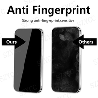 Anti arañazos a prueba de explosiones Anti choque Anti aceite película Protector de pantalla Irrompible Flexible PET película