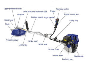 33.5cc पेट्रोल पावर ब्रश कटर 4-स्ट्रोक घास साफ करने में ट्राइमर साइड टेबल होम ब्रश कटर मशीन - Product Image 3